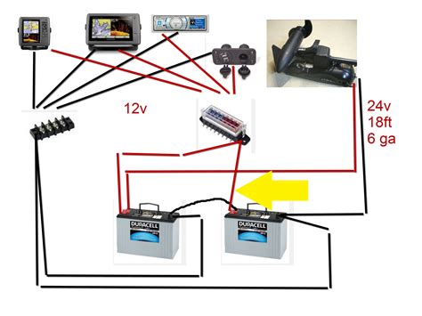 electric trolling motor battery with box|12v trolling motor battery charger.